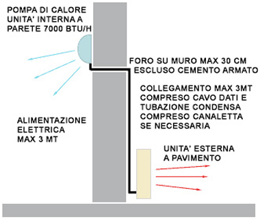 clima1